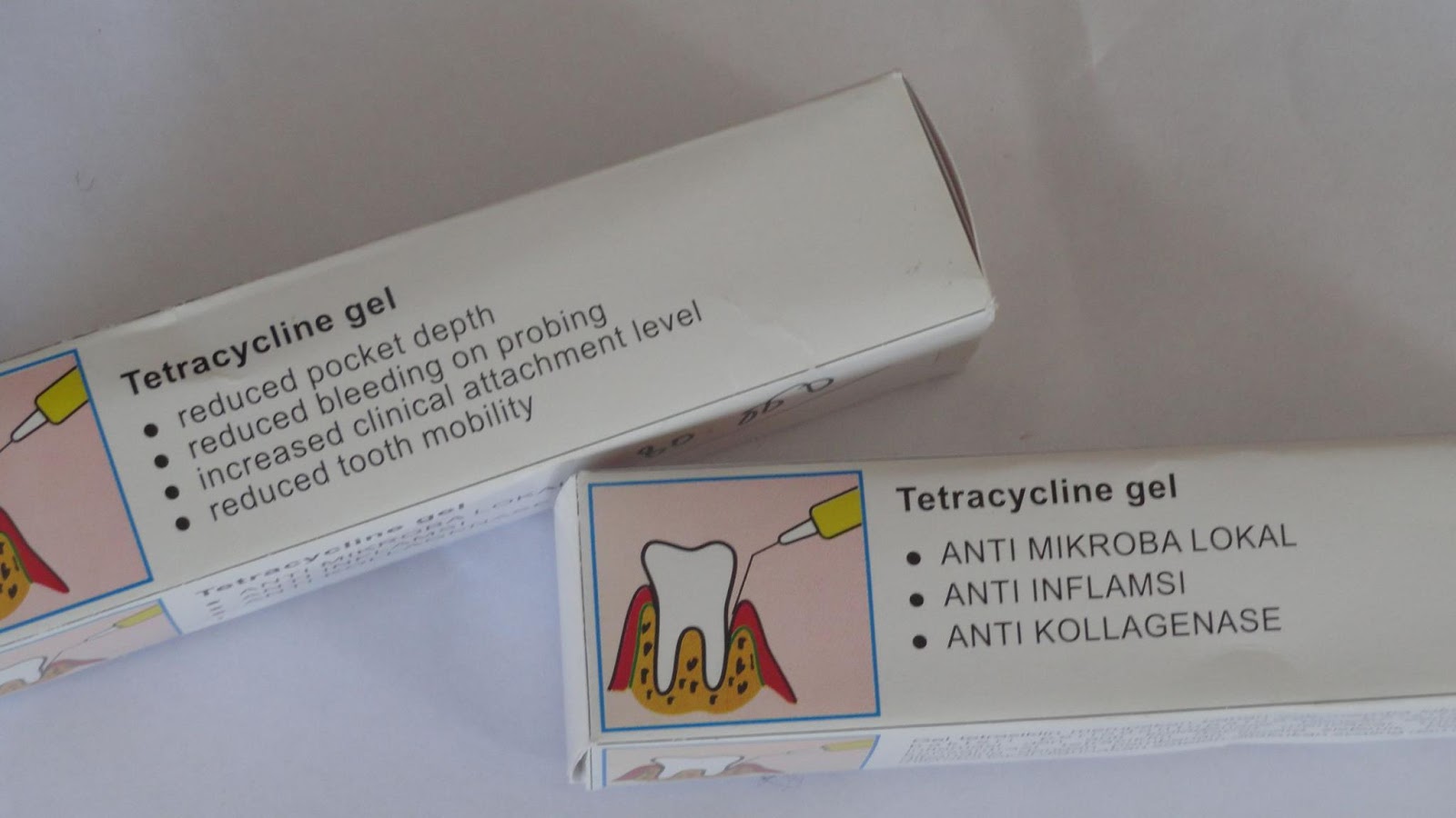 Buy Tetracycline Canadian Pharmacy